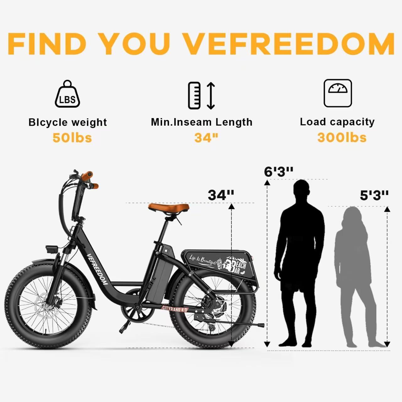 Exploring Our Ride: Fast, Fat-Tire Step-Thru Electric Bike Review