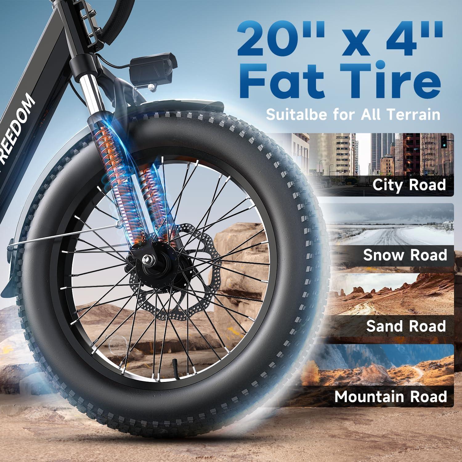 Taming Every ​Terrain: Our Take⁣ on the 1500W Fat Tire Ebike