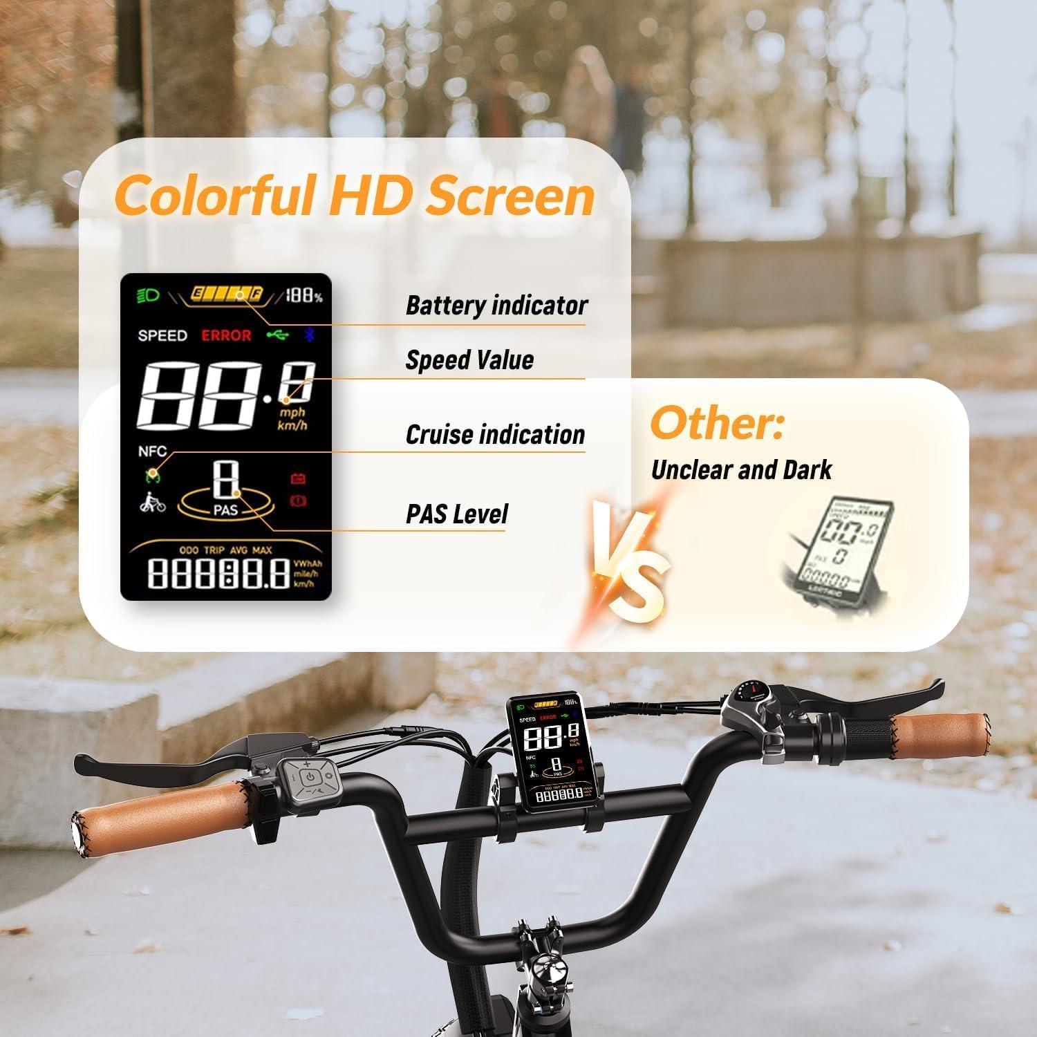 How Our ⁣1500W Fat-Tire Ebike ​Handles 70-Mile Rides