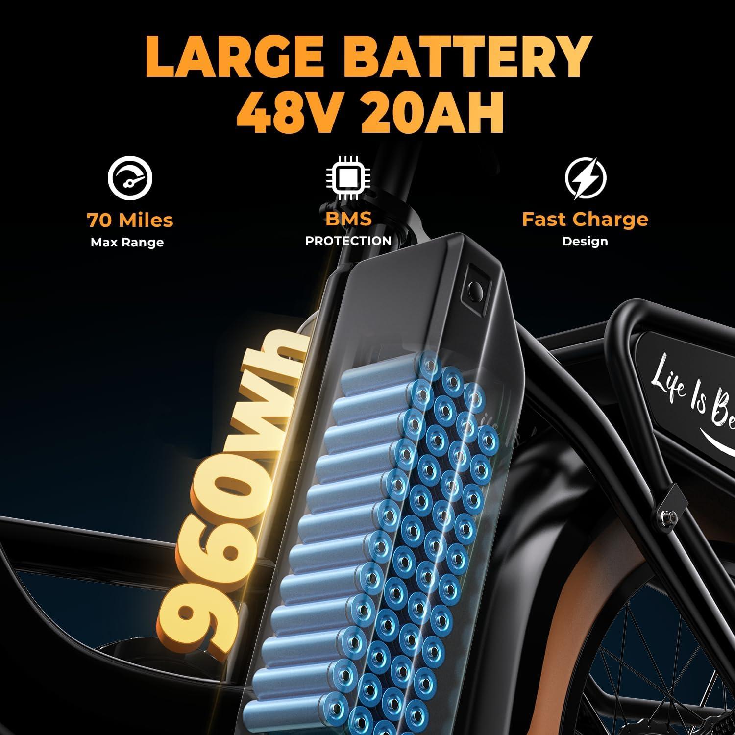 Our Long-Range Test: ⁤EUY 1500W 70-Mile fat E-Bike