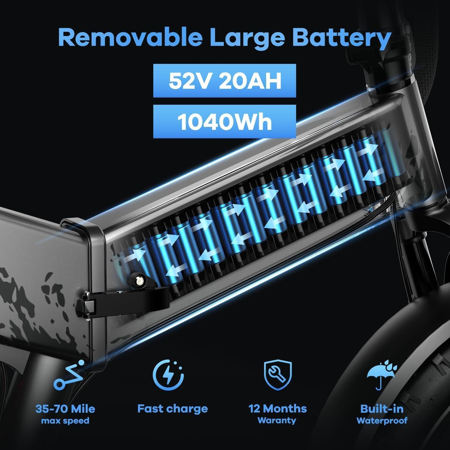 Our Take: 1500W Folding Fat-Tire E-Bike Review