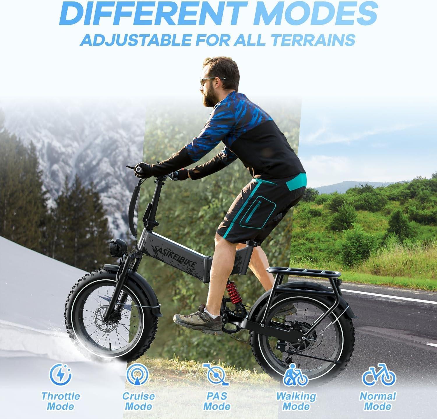 Our Take: 1500W ⁤Folding Fat-tire E-bike​ Review